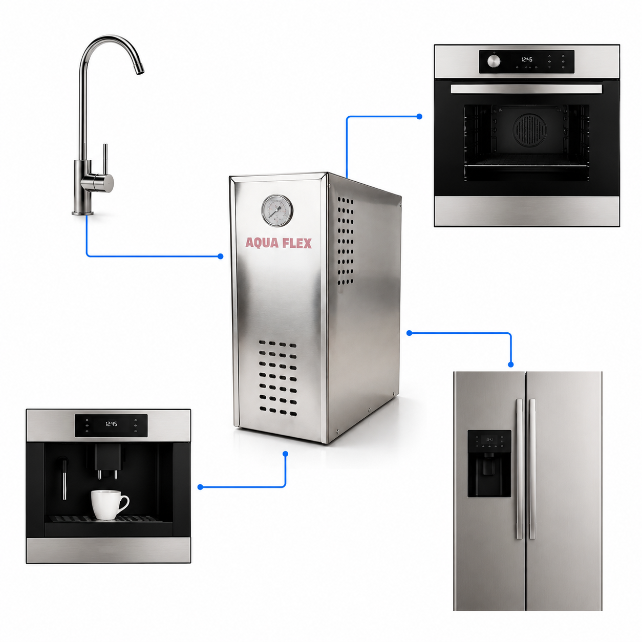 L'Aqua Flex connecté au robinet, machine à café, four vapeur et frigo américain